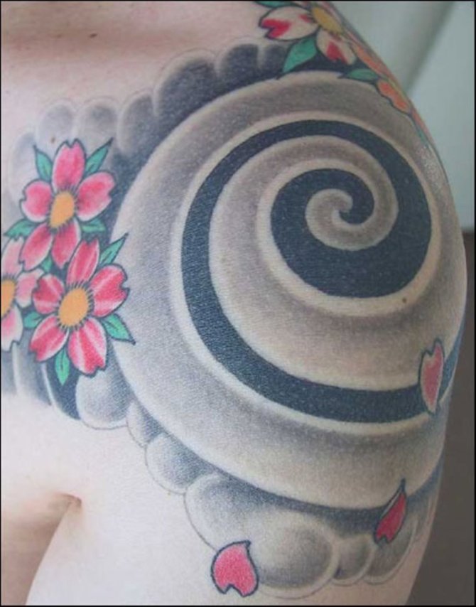  Spiral Flower Tattoo - 30+ Spiral Tattoos <3 <3