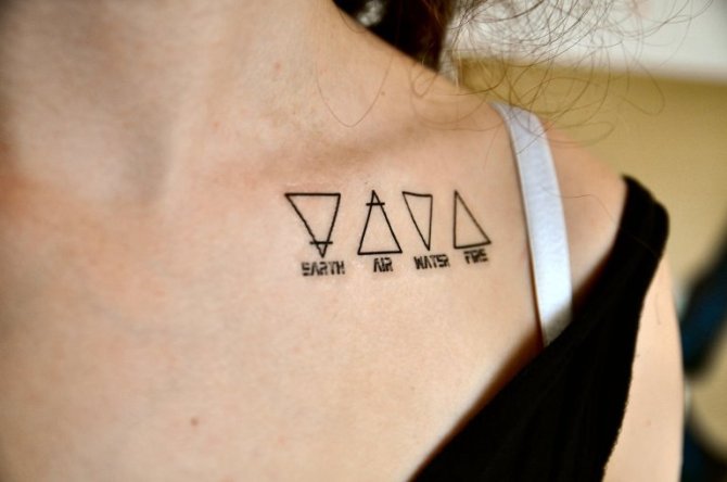 Tattoo in Collarbone - 40+ Triangle Tattoos <3 <3