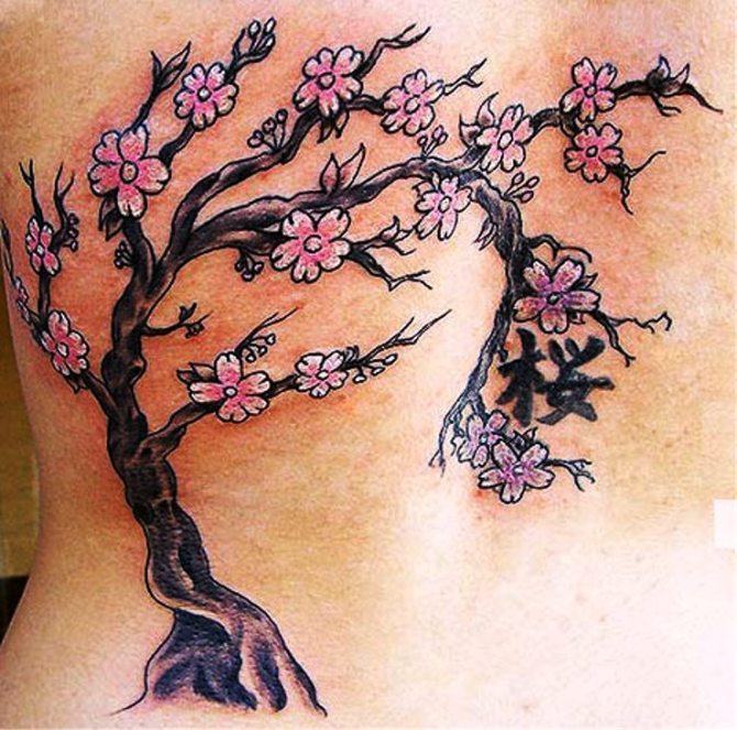 Cherry Blossom Tree Tattoo - Cherry Tattoos