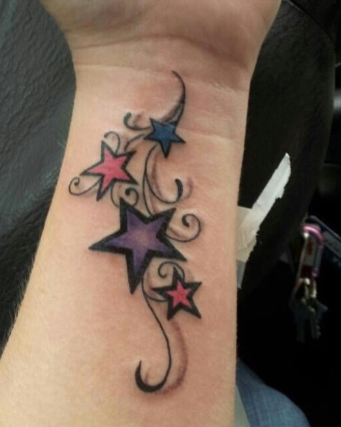 Female Tattoo on Wrist - 20+ Star Tattoos <3 <3