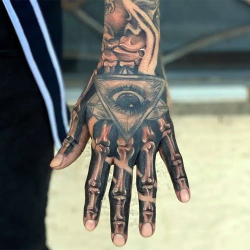 Skeleton Bone Hand Tattoo meaning