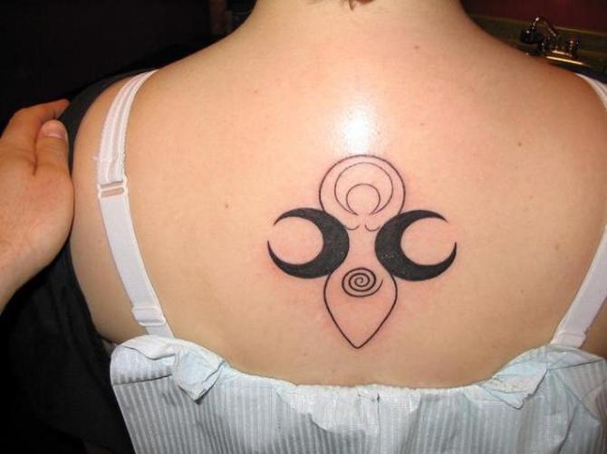 God Symbol Tattoo