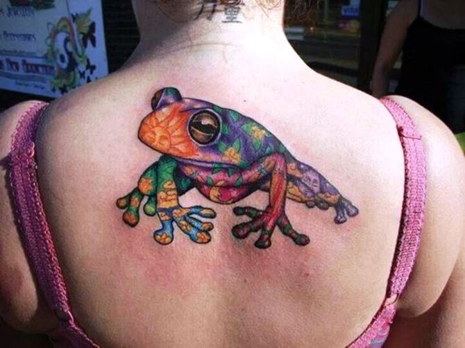 39 Tribal Frog Tattoo Designs - 40 Frog Tattoos