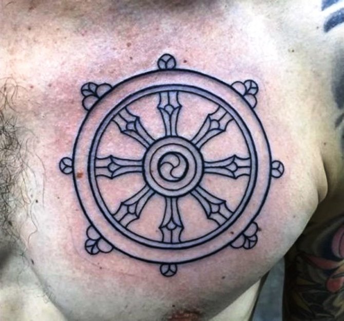 36 Buddhist Wheel Tattoo