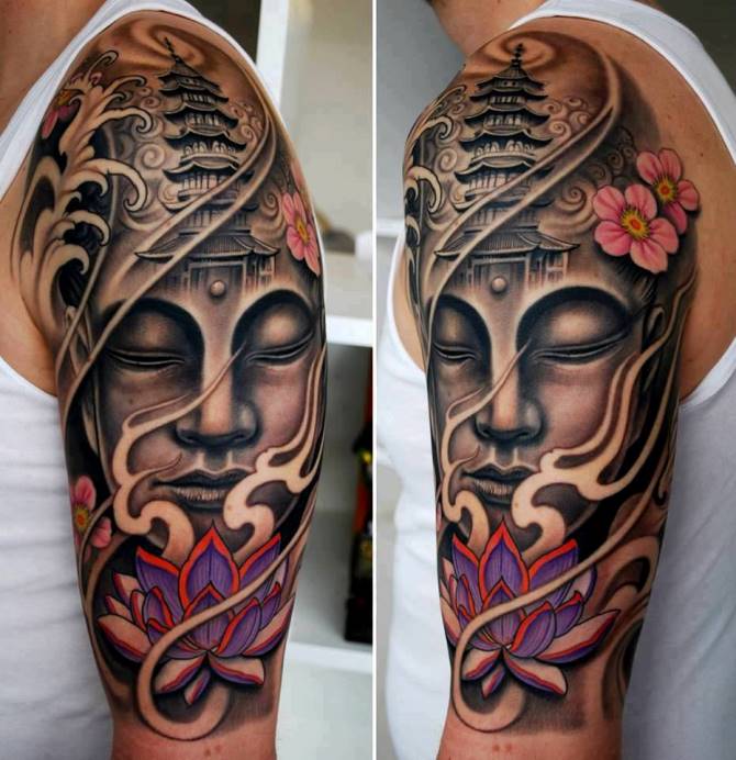 Buddha Tattoo Designs