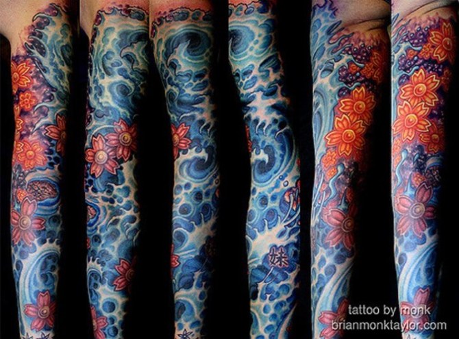  Japanese Water Sleeve Tattoo