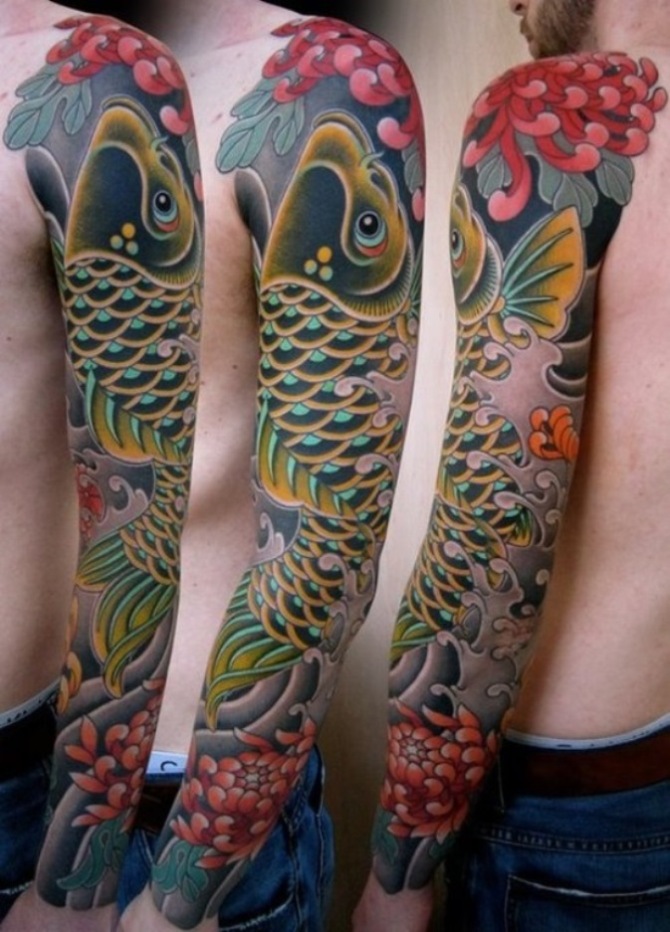 Koi Fish Tattoo Colors