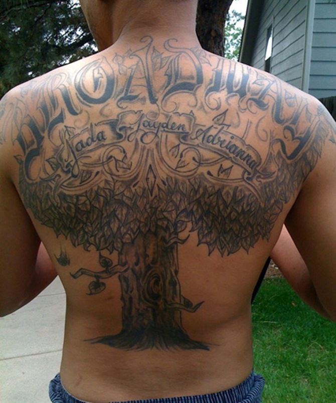 Family Tree Tattoo on Back