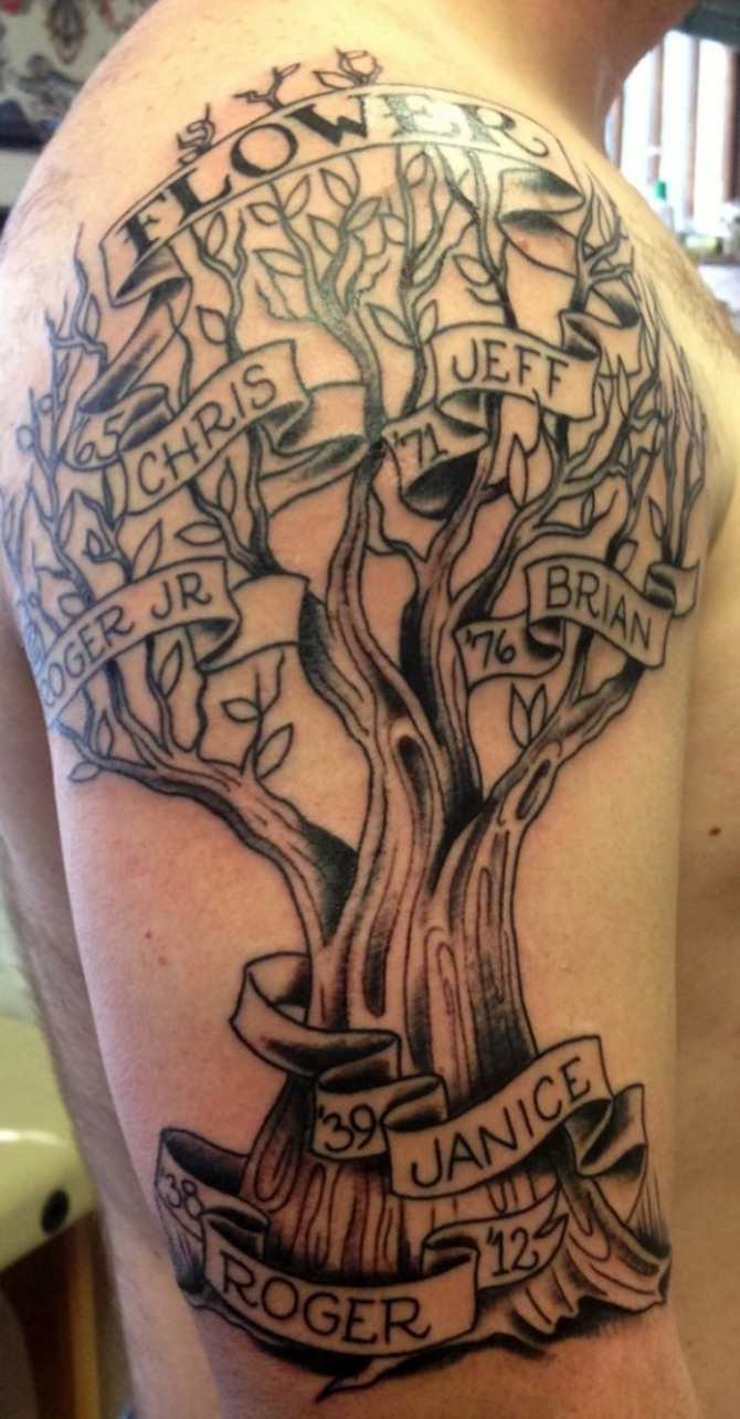 Family Tree Tattoo on Arm