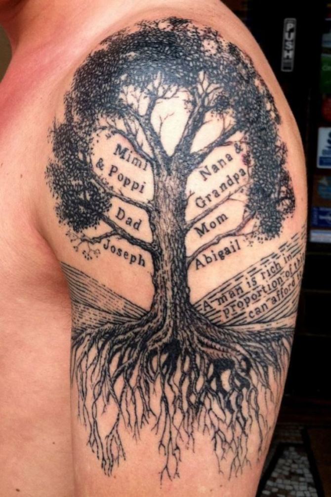 Family Tree Tattoo Designs