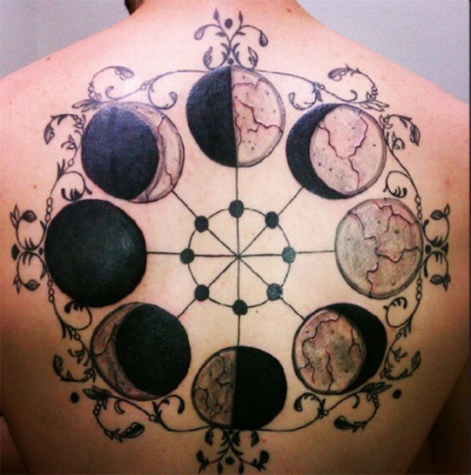 Phases of Moon Tattoo