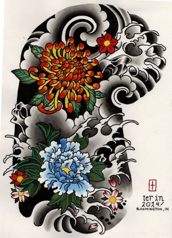 Japanese Tattoo Sleeve Designs