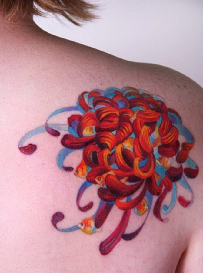 Tattoo Watercolor Flowers - Chrysanthemum Flower Tattoos