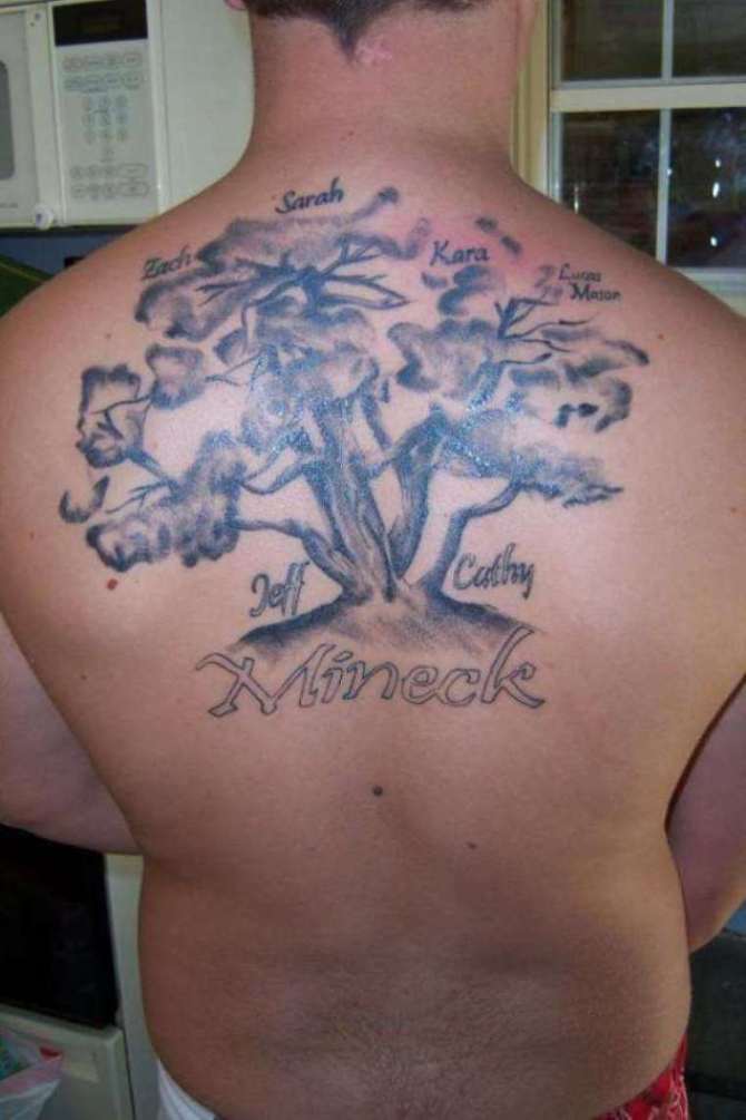 Family Tree Tattoo Designs